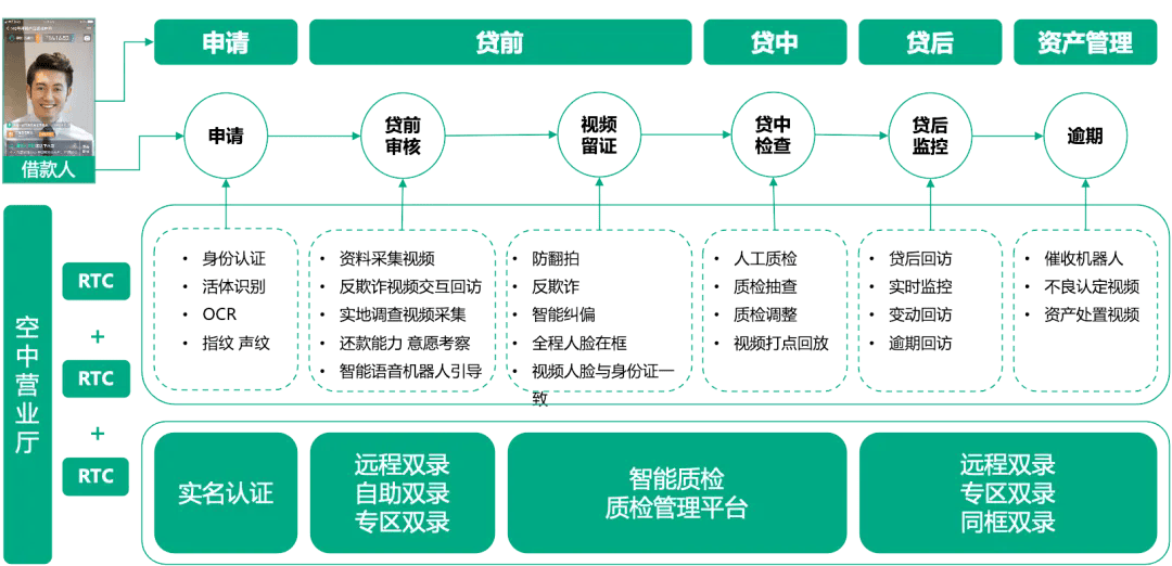 新奥天天精准资料大全,安全设计策略解析_4K版37.652