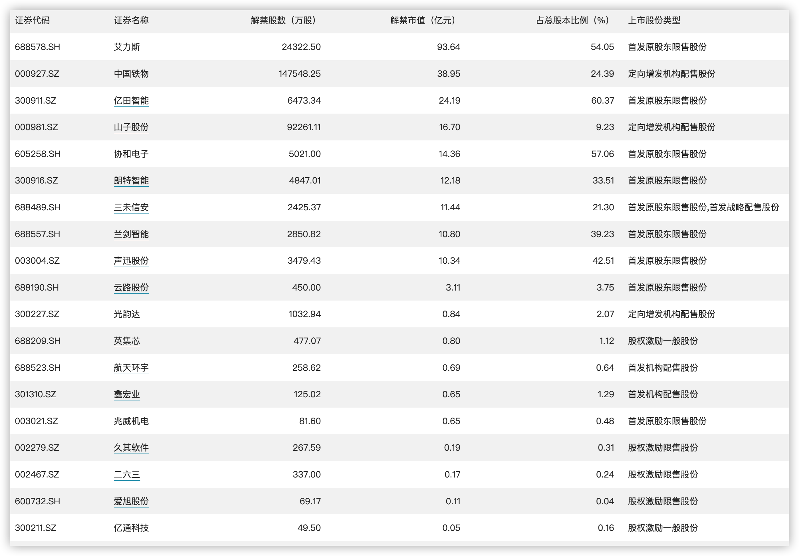 澳门六开奖最新开奖结果2024年,迅捷解答计划执行_SHD29.281