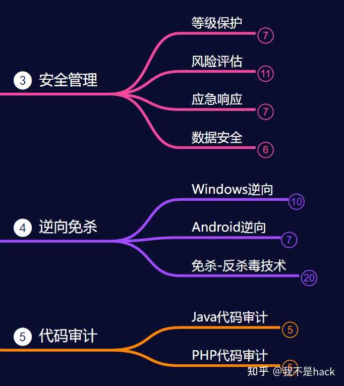 最准的一肖一码,安全策略评估方案_Linux71.777