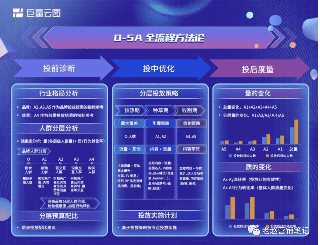 新澳门今晚精准一肖,精细化评估解析_VR35.893