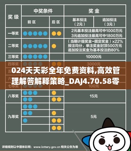 2024天天彩全年免费资料,高速规划响应方案_1440p34.583