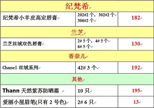 2024今晚新澳门开奖号码,综合评估解析说明_bundle24.652