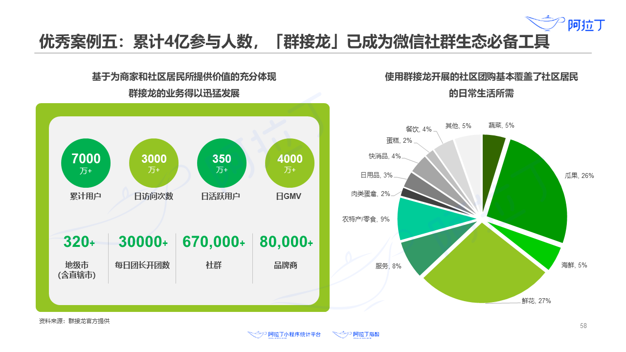 澳门最准最快的免费的,经典案例解释定义_X版34.987