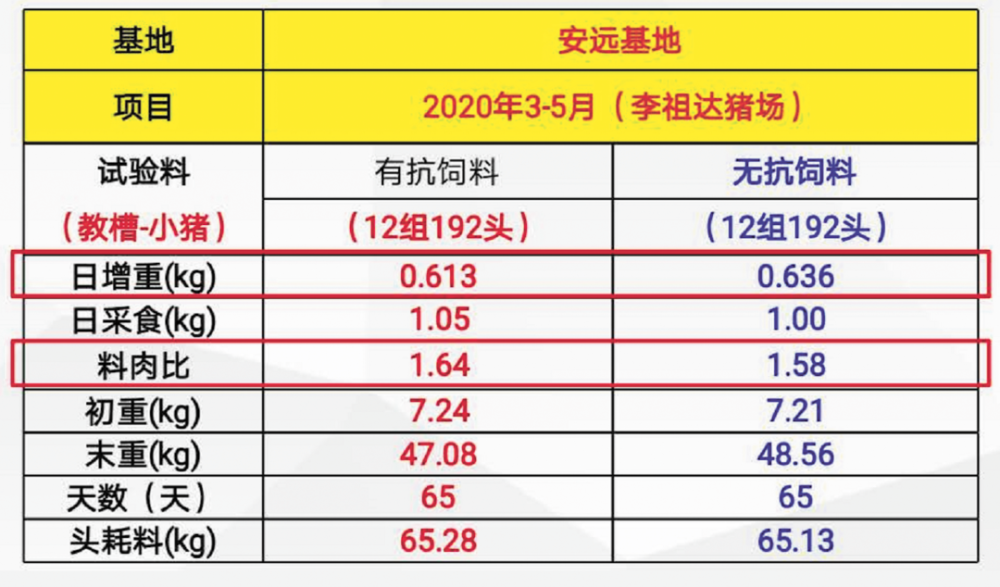 残痕滴泪 第4页