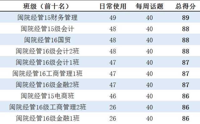 黄大仙资料一码100准,实地执行考察数据_储蓄版90.605