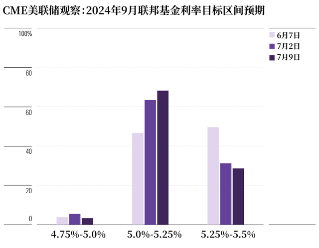 2024澳门六今晚开奖结果出来新,深入解析策略数据_Advance31.510