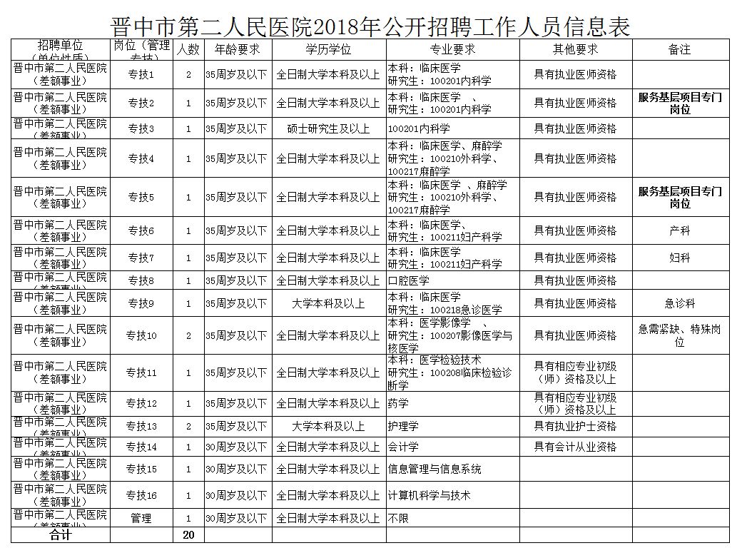 黑白格子控° 第5页