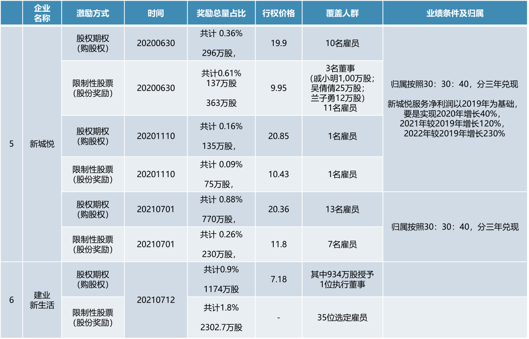 新澳门2024今晚开码公开,全面数据执行计划_顶级版91.315