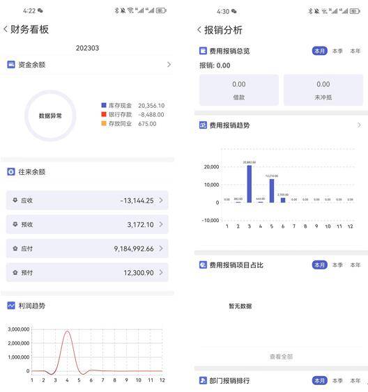 管家婆一肖一码100%准确,实效性策略解读_粉丝版33.649