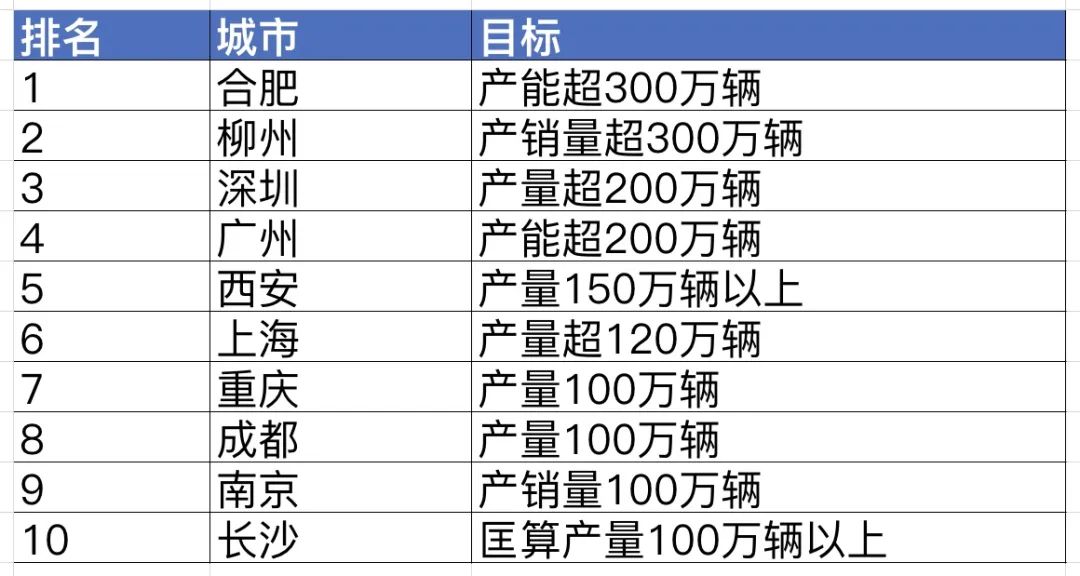 新奥彩资料大全免费查询,全面数据执行计划_限量款82.630