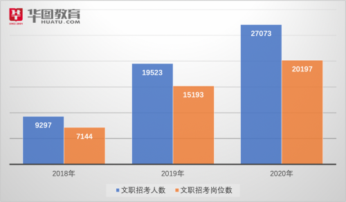 醉挽清风i 第5页