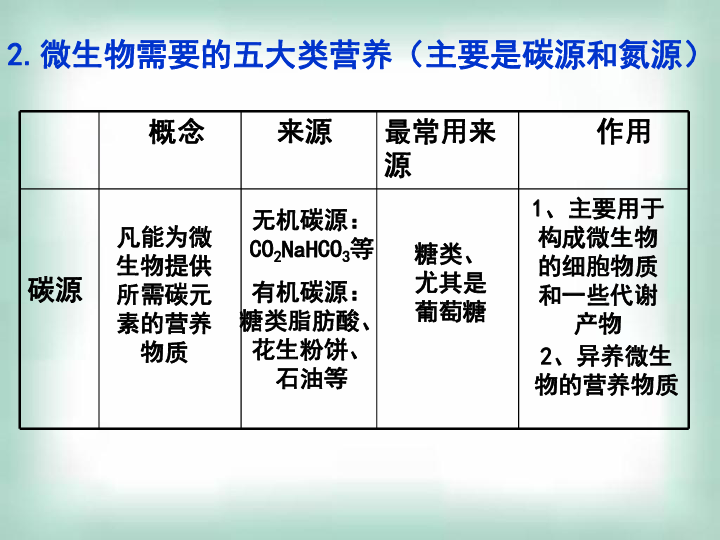 无限◆战火 第5页