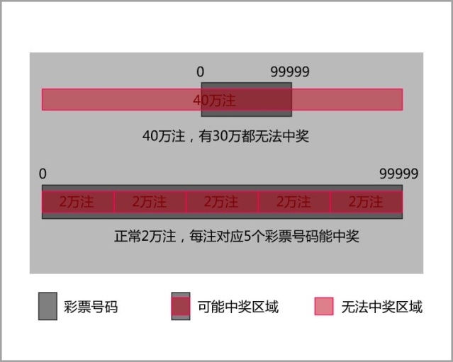 2004最准的一肖一码100%,实地数据评估方案_尊贵款27.497