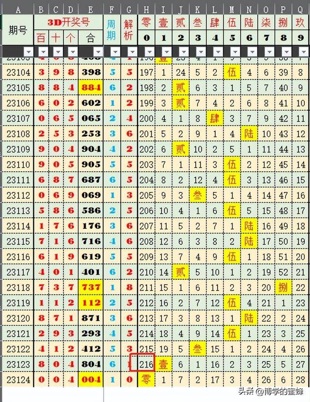 2024年新澳门今晚开奖结果查询,深层策略执行数据_豪华款53.395