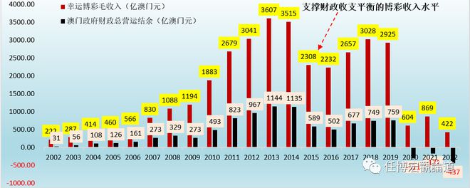 2024澳门天天开好彩资料_,全面实施策略数据_suite50.958