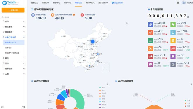 2024天天彩正版资料大全十,真实数据解析_顶级版67.812