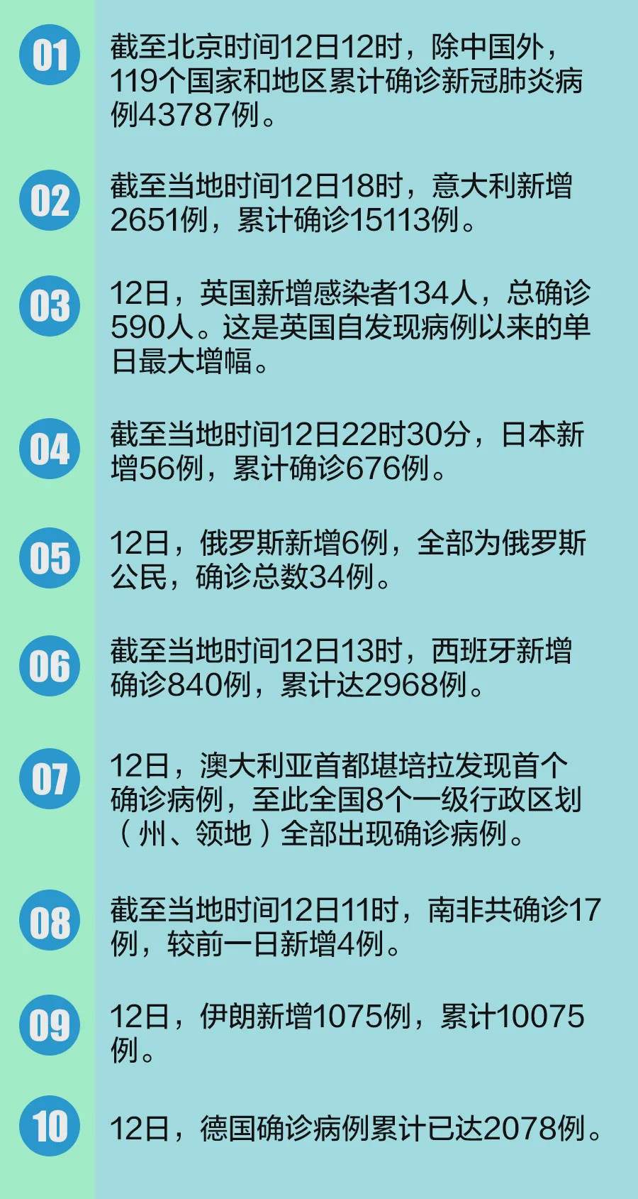 新澳门2024年正版免费公开,专业解答解释定义_定制版61.414