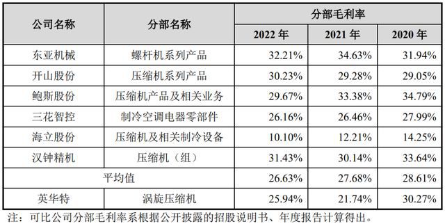 澳门特马今期开奖结果2024年记录,深度解答解释定义_HD74.413