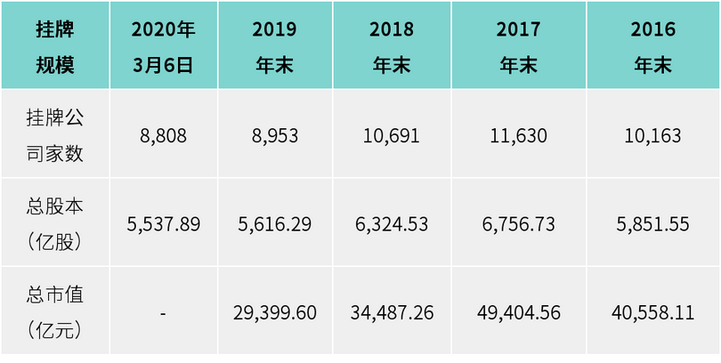 香港三期内必开一肖,数据导向实施_网红版20.833