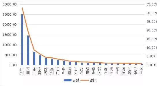 新澳门生肖走势图分析,数据导向执行策略_ChromeOS58.142