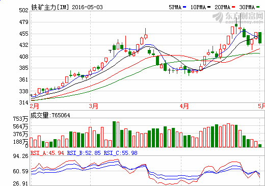 澳门彩霸王,全面分析应用数据_U34.29