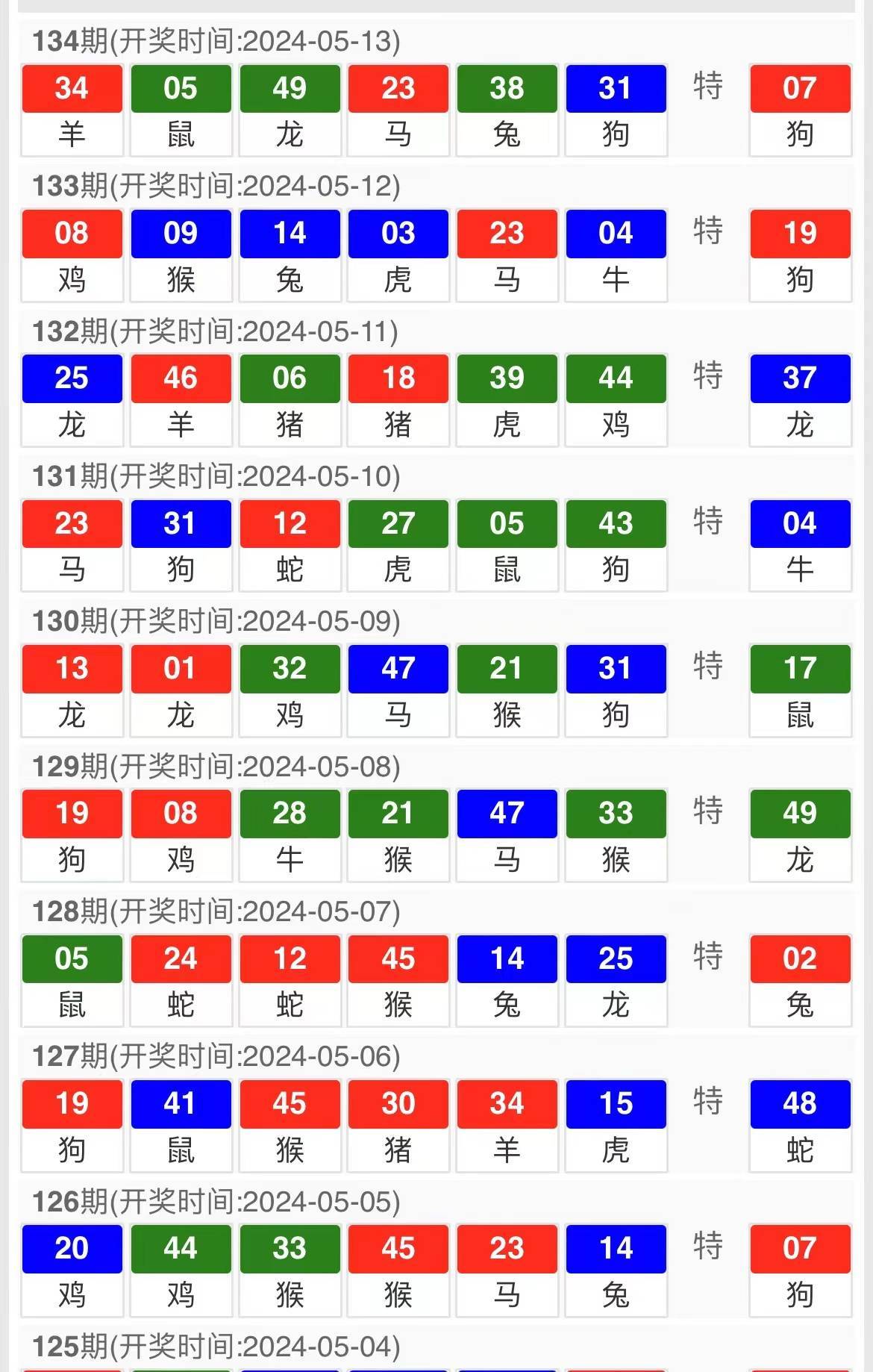 新澳门330期开奖号码,绝对经典解释落实_黄金版19.457