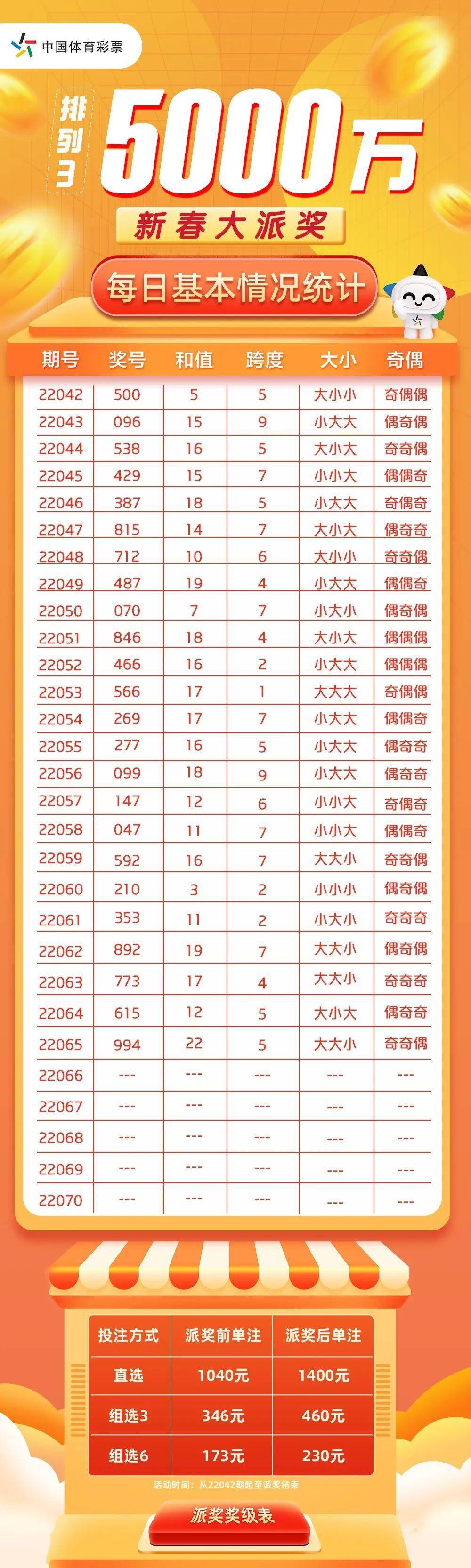 新澳今晚三中三必中一组,数据分析驱动解析_网页款29.323