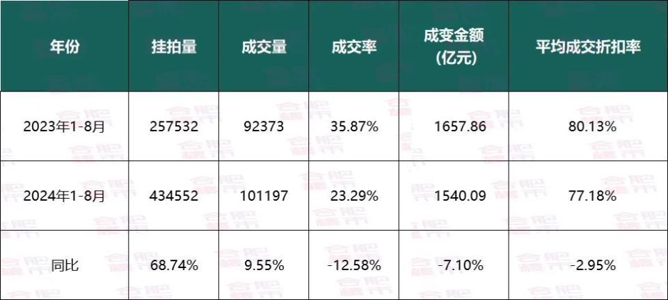 理智追星族 第4页