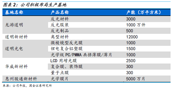 最准一肖100%中一奖,实际数据说明_VE版59.898