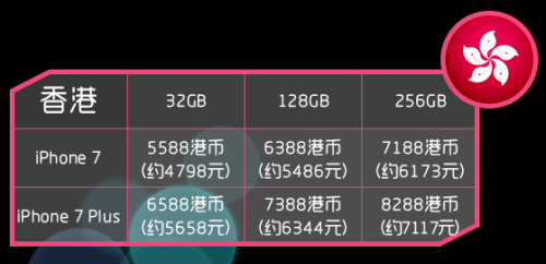 2024澳门六今晚开奖结果,安全性计划解析_Plus77.901