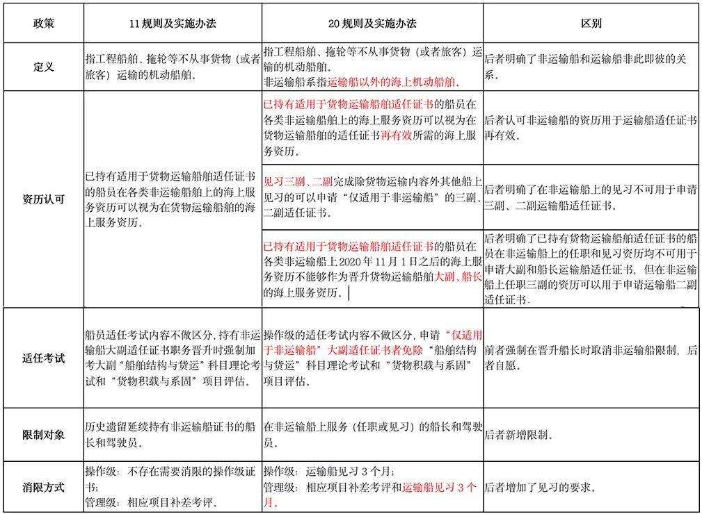 香港挂牌之全篇完整版挂,实践策略实施解析_4K版73.702