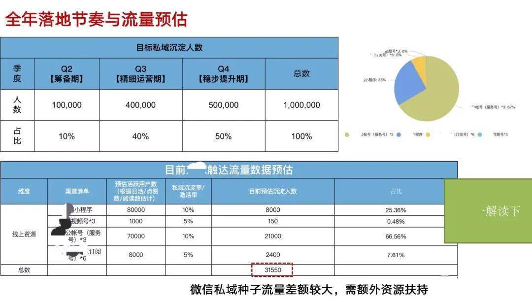 新澳门2024今晚开码公开,深入执行计划数据_挑战款88.250