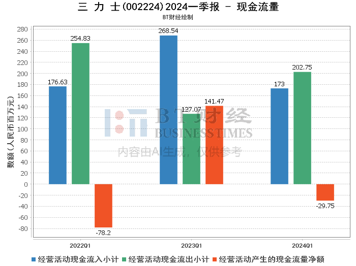 2024澳门六今晚开奖记录,深入分析数据应用_复刻款54.461