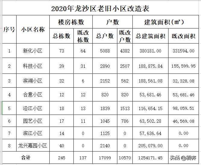 爱如手中沙つ 第5页