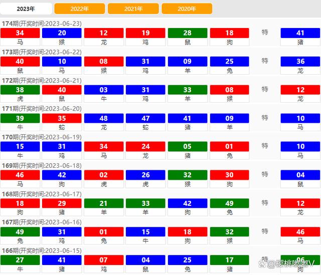 旧澳门开奖结果2024开奖记录,实地执行分析数据_ChromeOS12.11