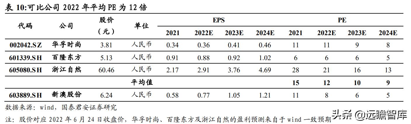 新澳2024年精准正版资料,实时解答解析说明_钱包版53.570