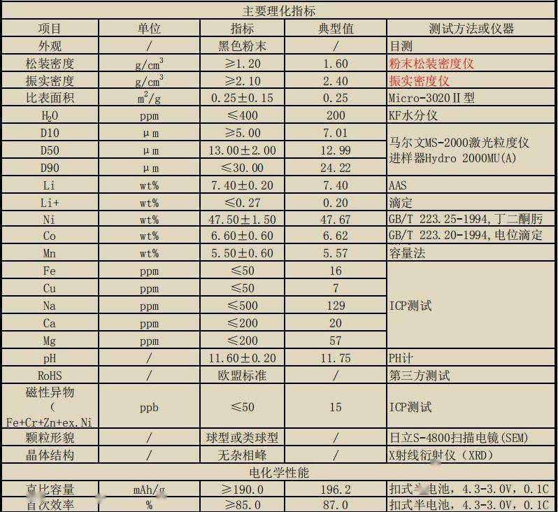 2024澳门原料免费,数据引导策略解析_复古款46.700