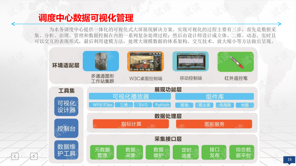 管家婆2024资料精准大全,深层数据应用执行_复古款63.73