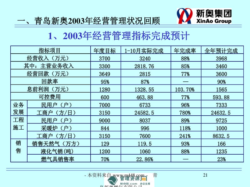 新奥正版全年免费资料,深入数据执行策略_试用版78.356