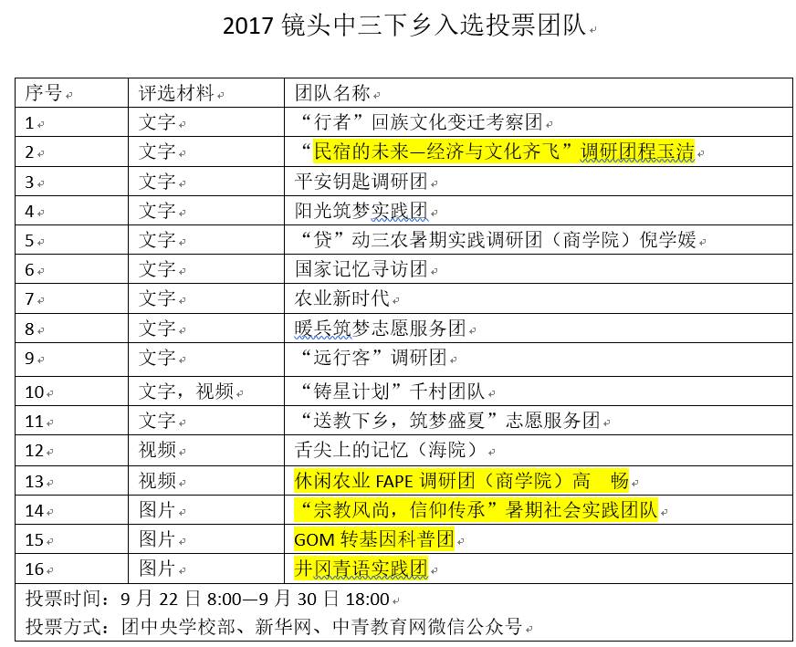 新澳门历史开奖记录查询,效率资料解释落实_经典版85.128