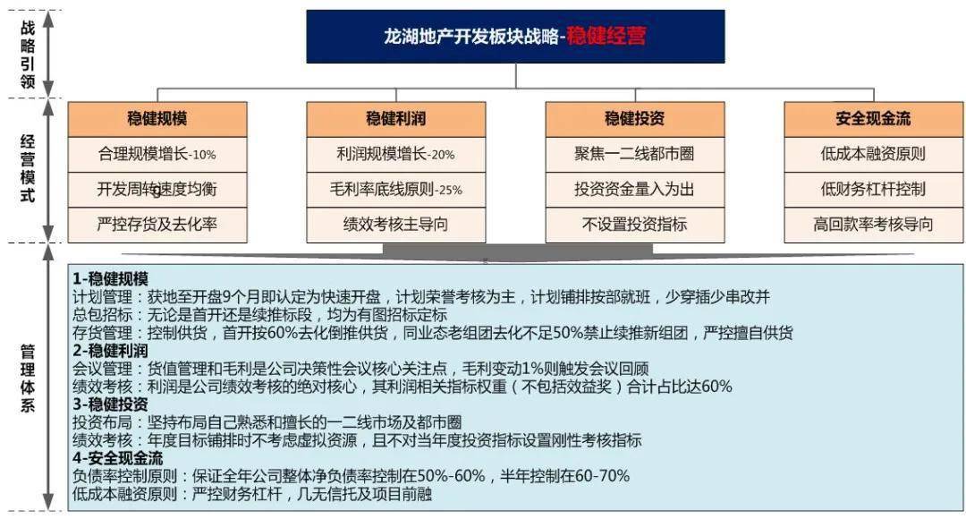 2024年明确取消城管,实效设计策略_终极版85.160