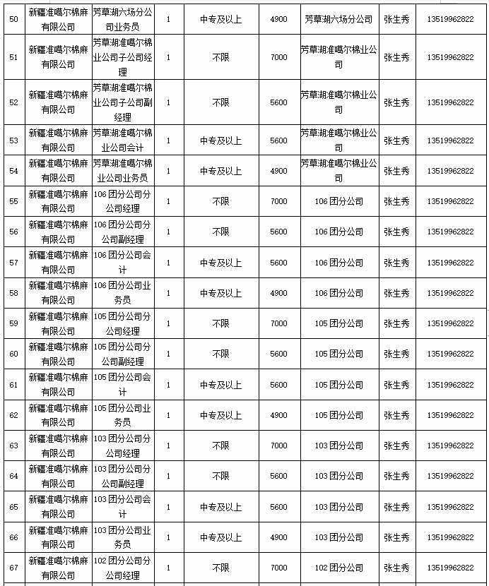 神秘黑猫 第4页