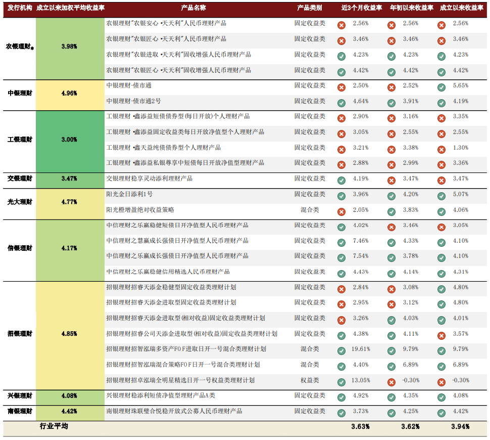 新澳门今天最新免费资料,深度解析数据应用_理财版98.87