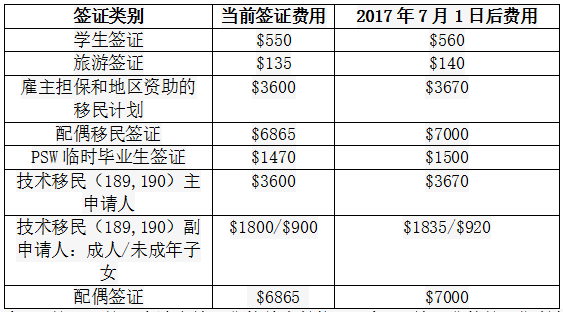 新澳开奖记录今天结果,连贯评估方法_MP30.625