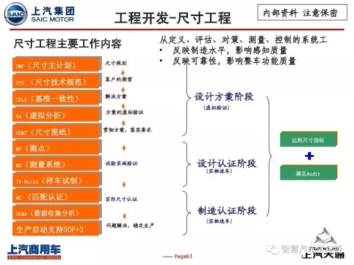 新奥长期免费资料大全,标准化流程评估_战斗版21.13