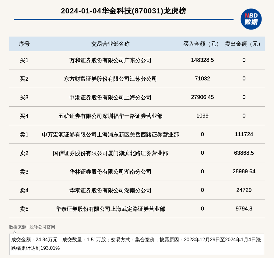 2024年新奥门天天开彩,前沿评估说明_网页版99.193