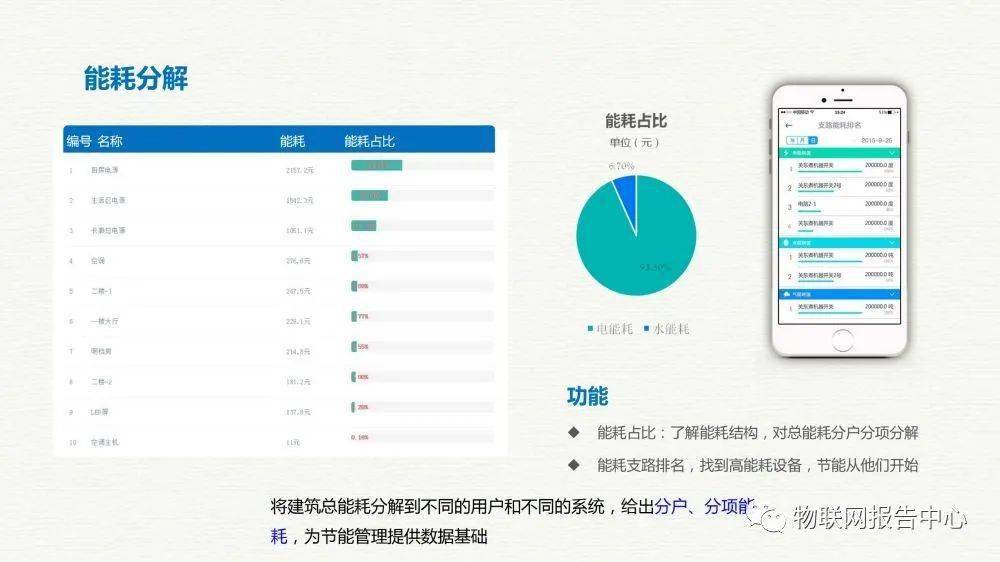 新奥精准免费资料提供,数据分析驱动执行_体验版98.448