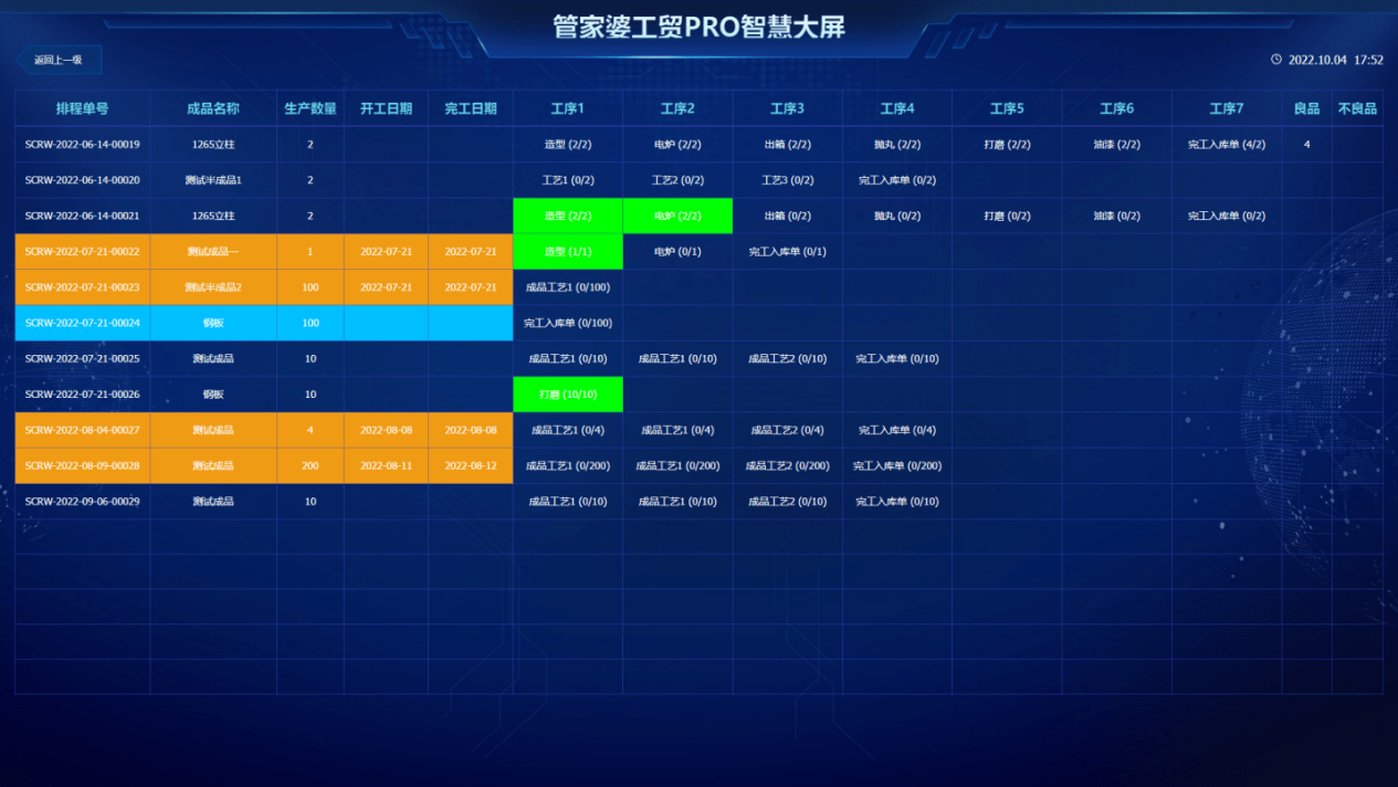 管家婆一肖一码最准,深入数据执行策略_LT30.76