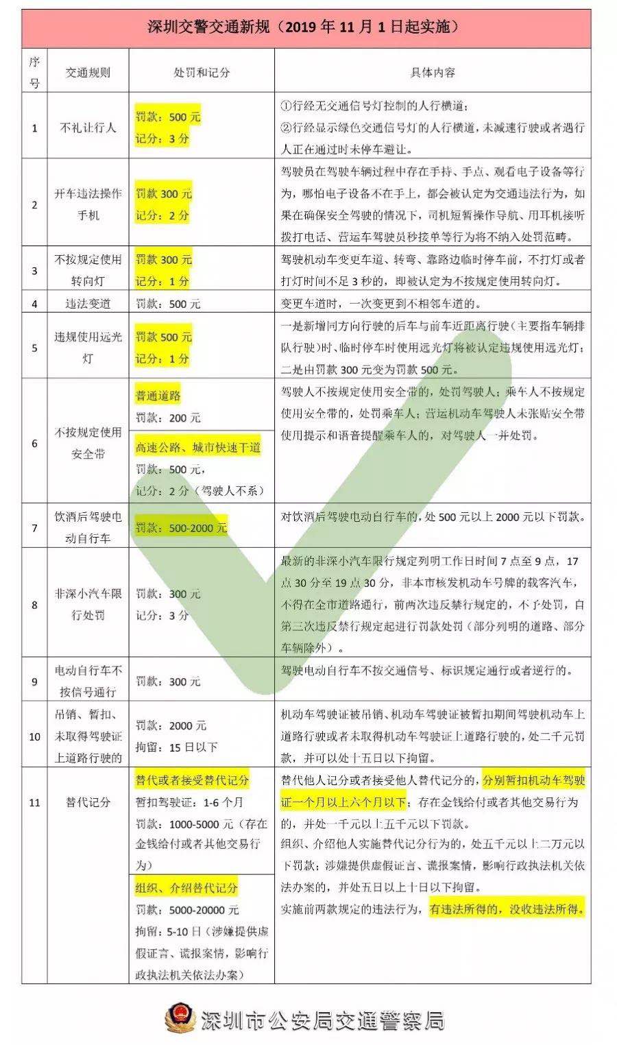 新澳天天开奖资料大全1052期,精细分析解释定义_X版15.635