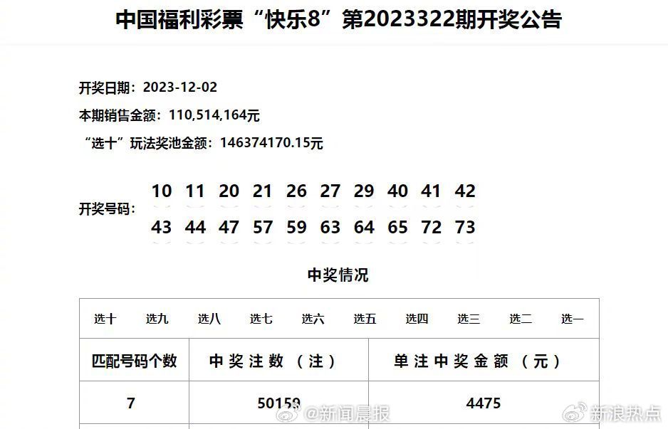 新澳门最新开奖结果记录历史查询,广泛方法评估说明_D版97.56